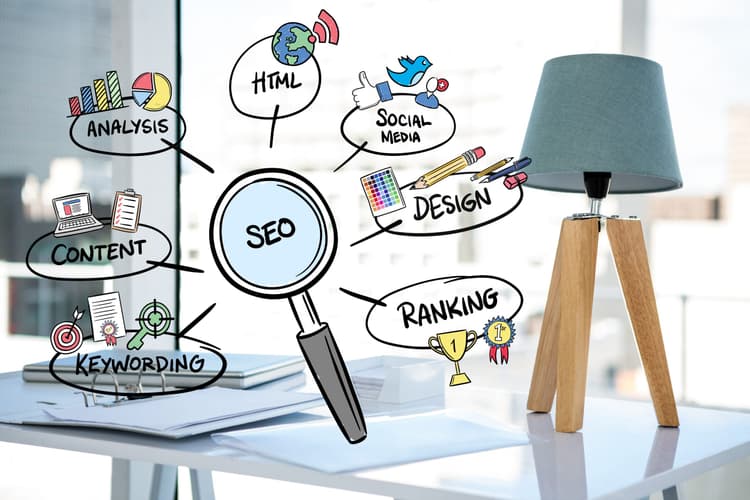 Unleashing the Potential of Website Optimization for Your Business